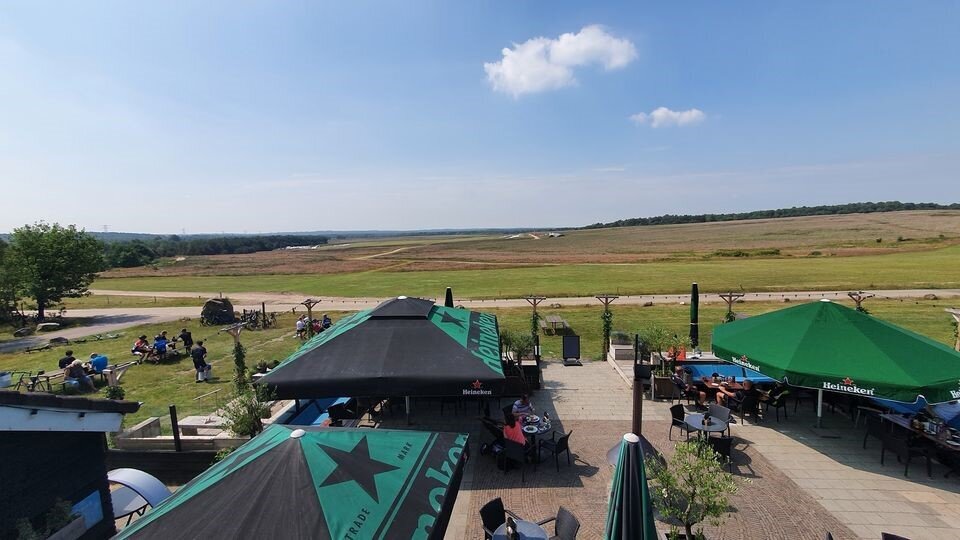 De Thermiekbel
